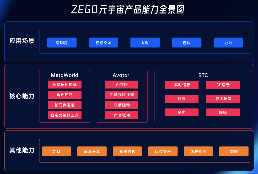 关于火币正式对外宣布与430携手，开启元宇宙新纪元！的信息